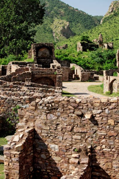 Where Is Bhangarh Located and Why It Feels Isolated